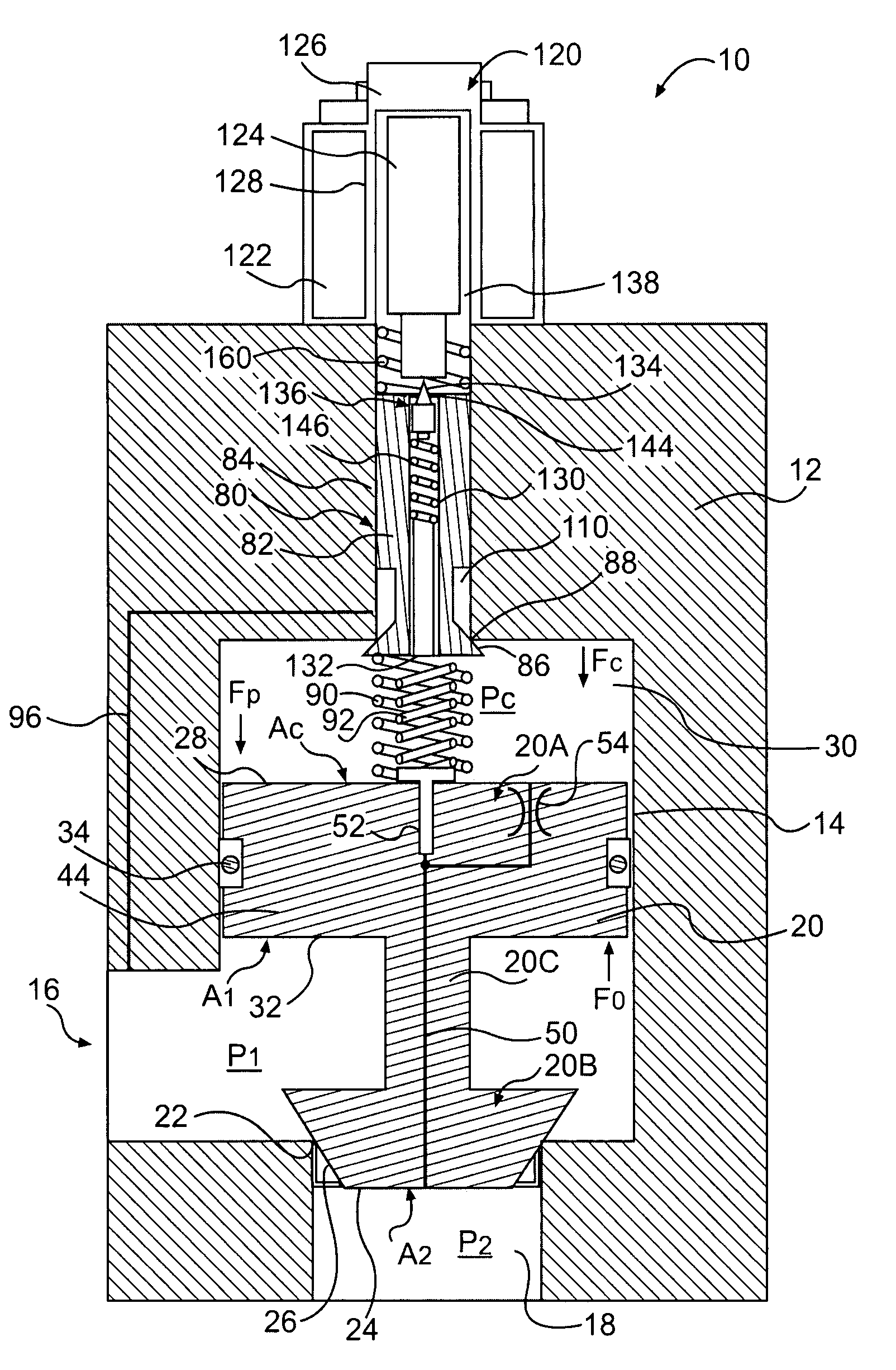 Force feedback poppet valve having an integrated pressure compensator