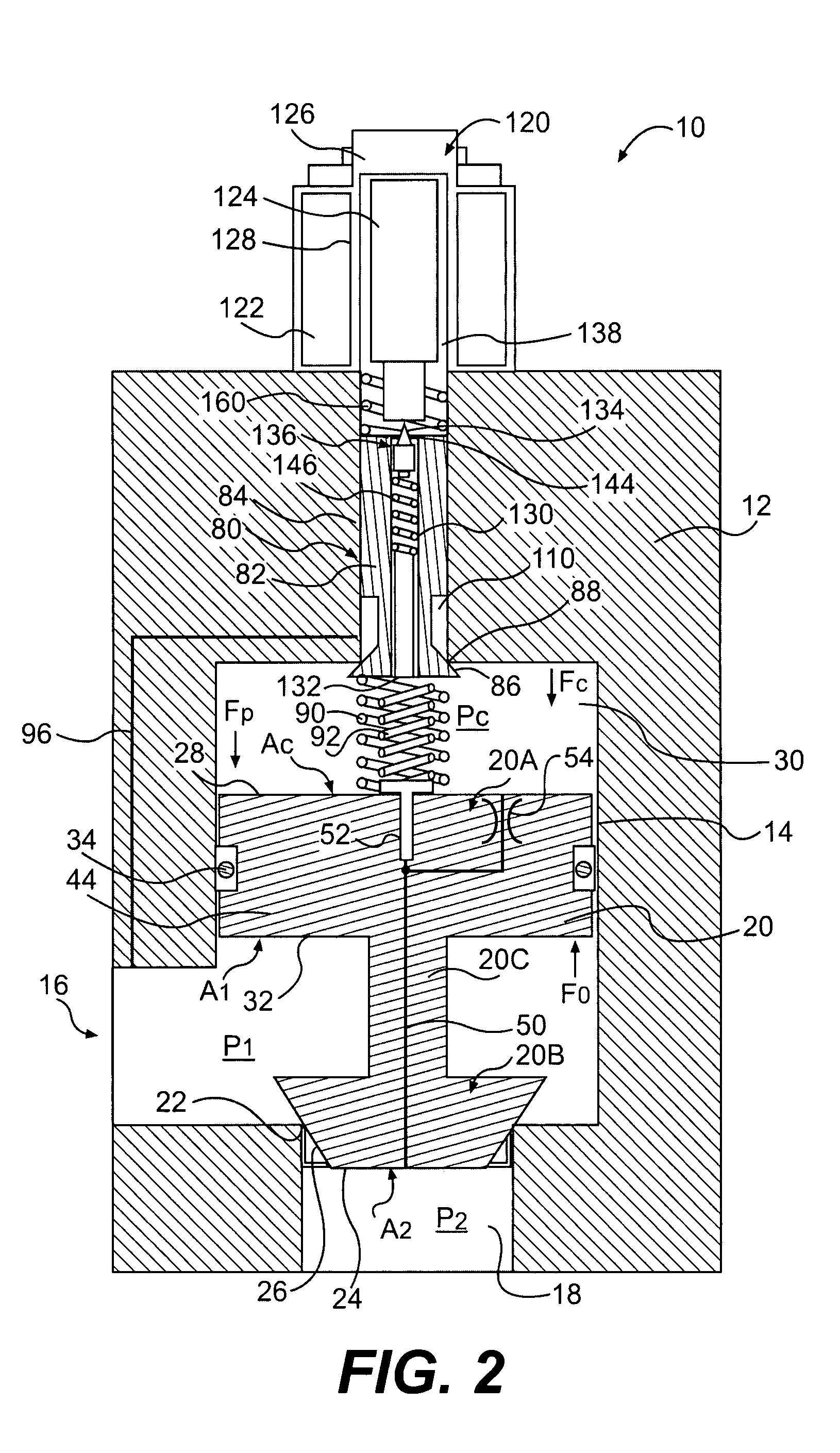 Force feedback poppet valve having an integrated pressure compensator