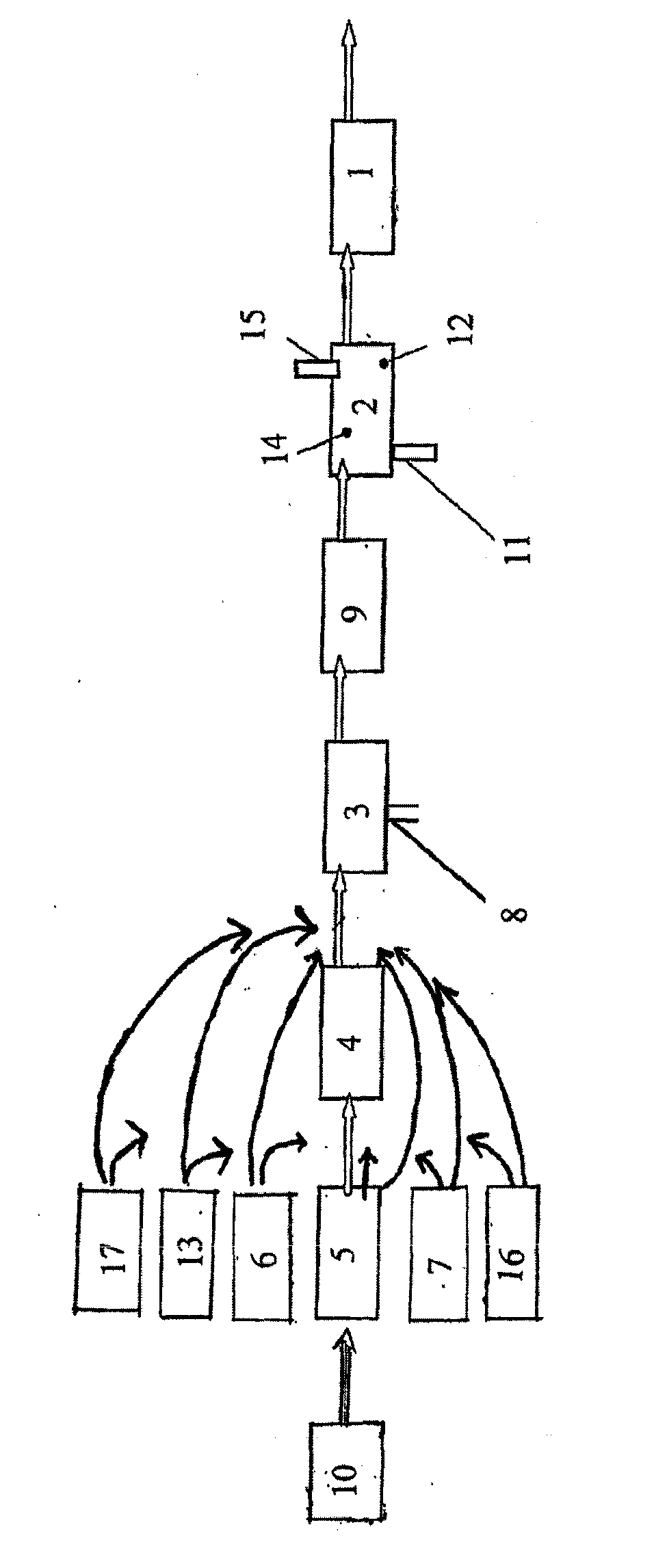 Method, device and use of a device for producing fuel from moist biomass