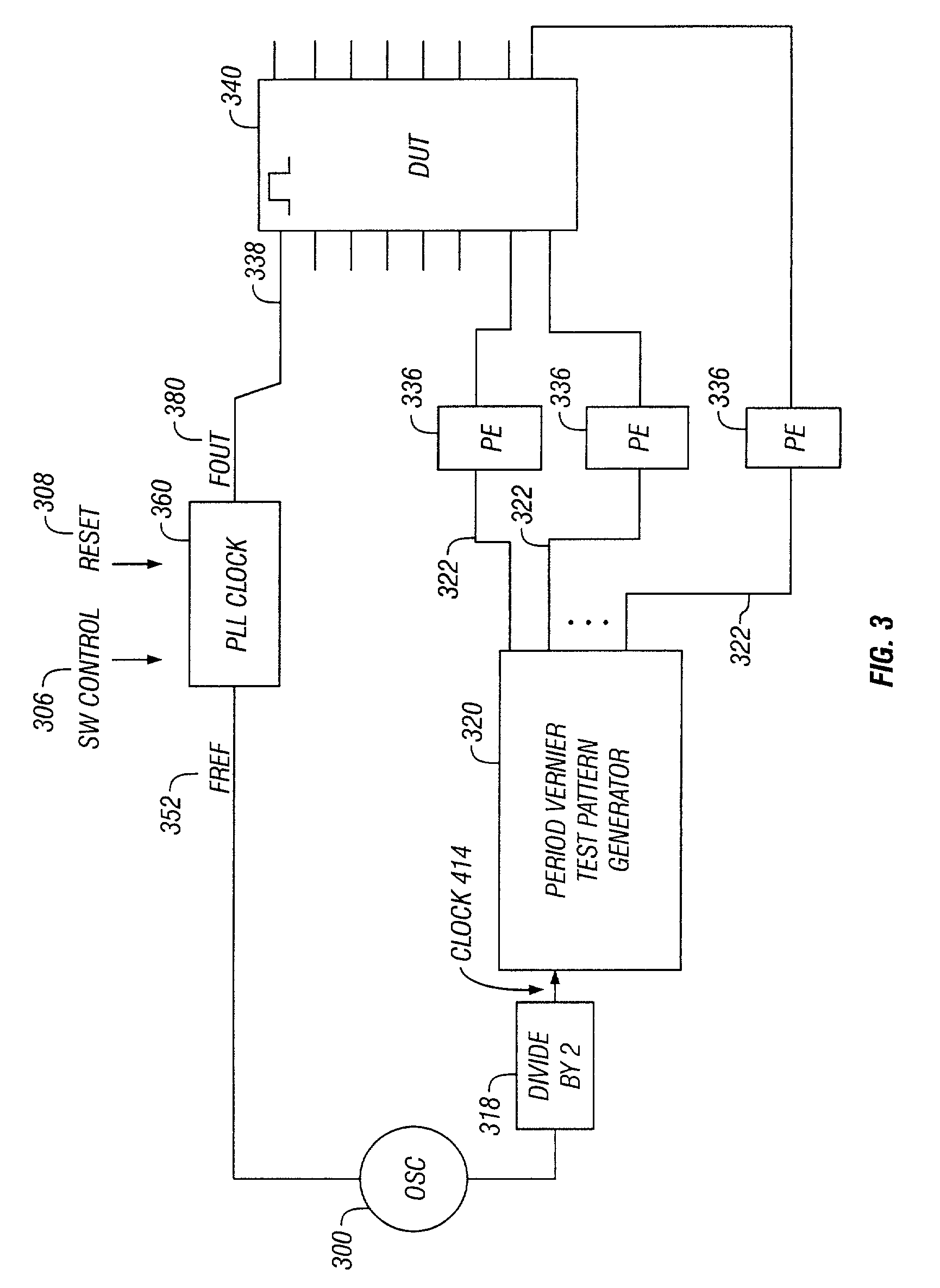 Low-jitter clock for test system