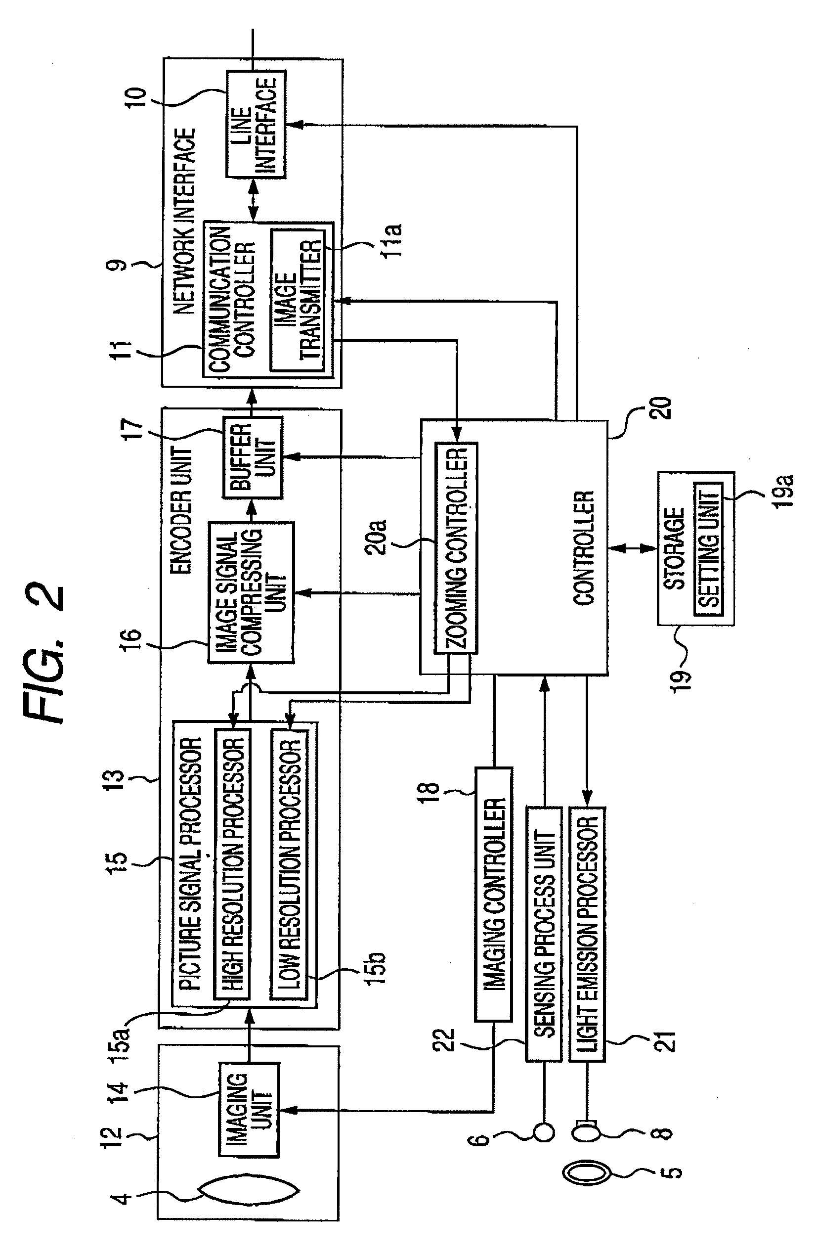 Terminal apparatus, method and computer readable recording medium