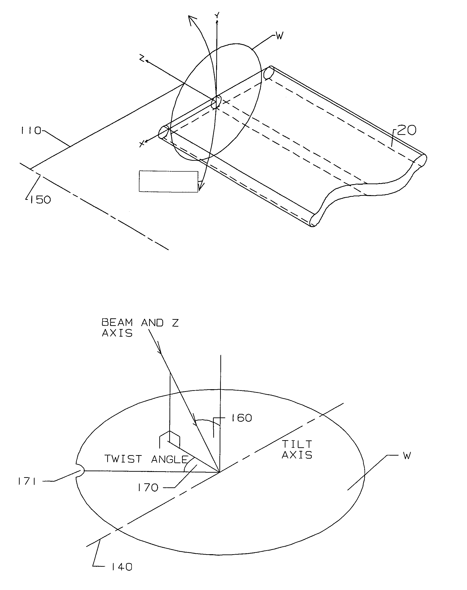 Radial scan arm and collimator for serial processing of semiconductor wafers with ribbon beams