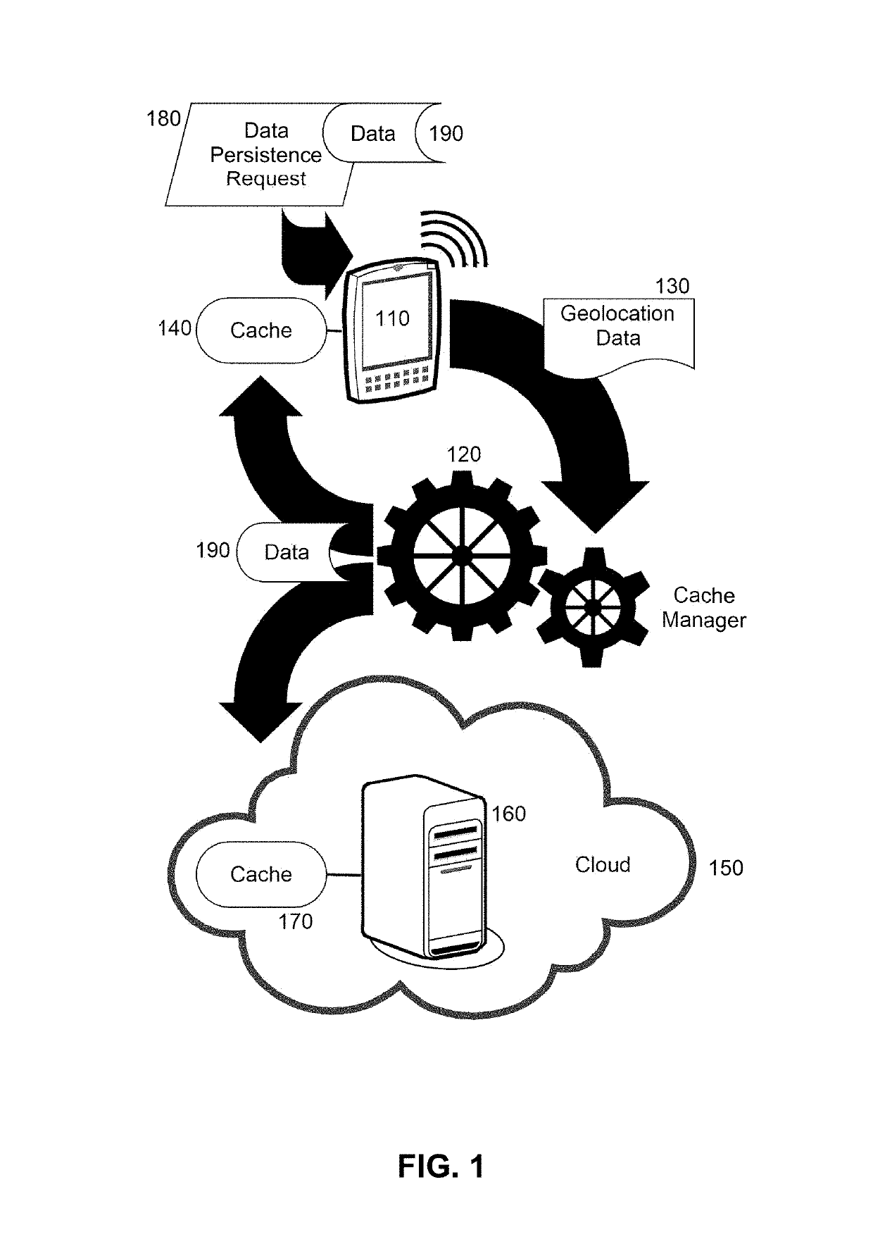 Limiting client side data storage based upon client geo-location