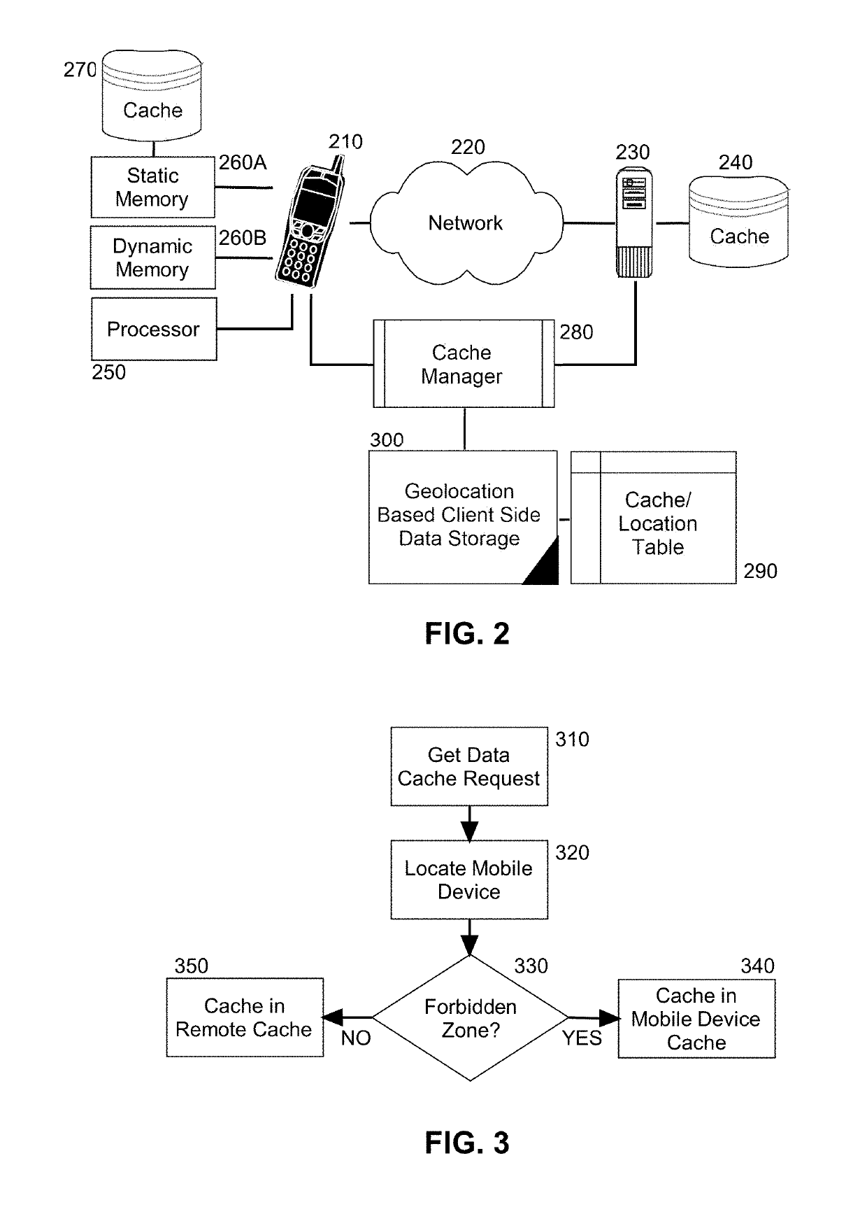 Limiting client side data storage based upon client geo-location