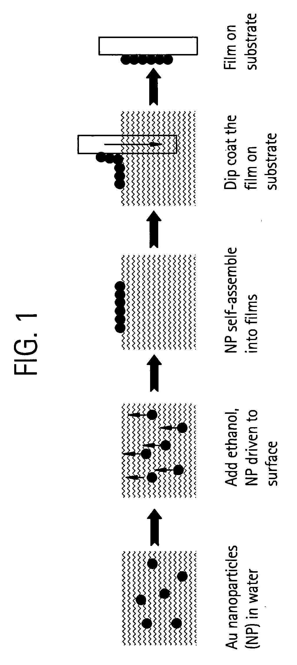 Cargo inspection apparatus having a nanoparticle film and method of use thereof