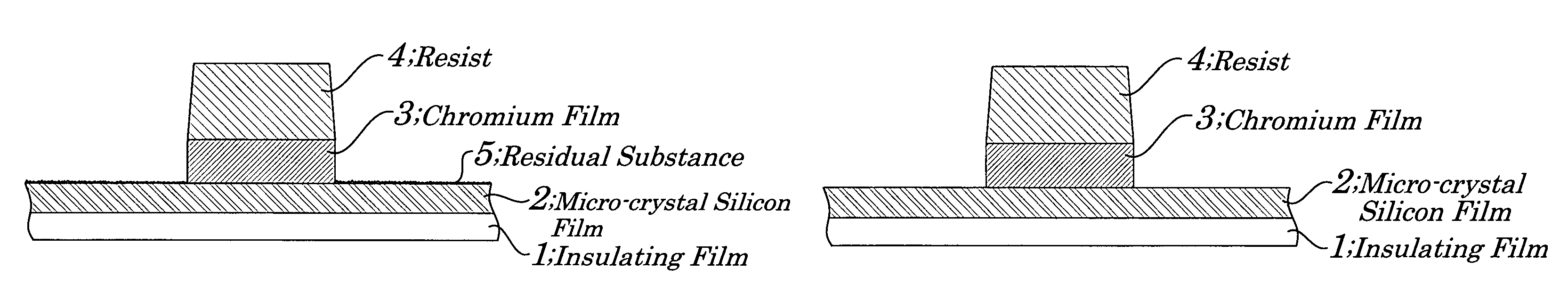 Stacked film patterning method and gate electrode forming method