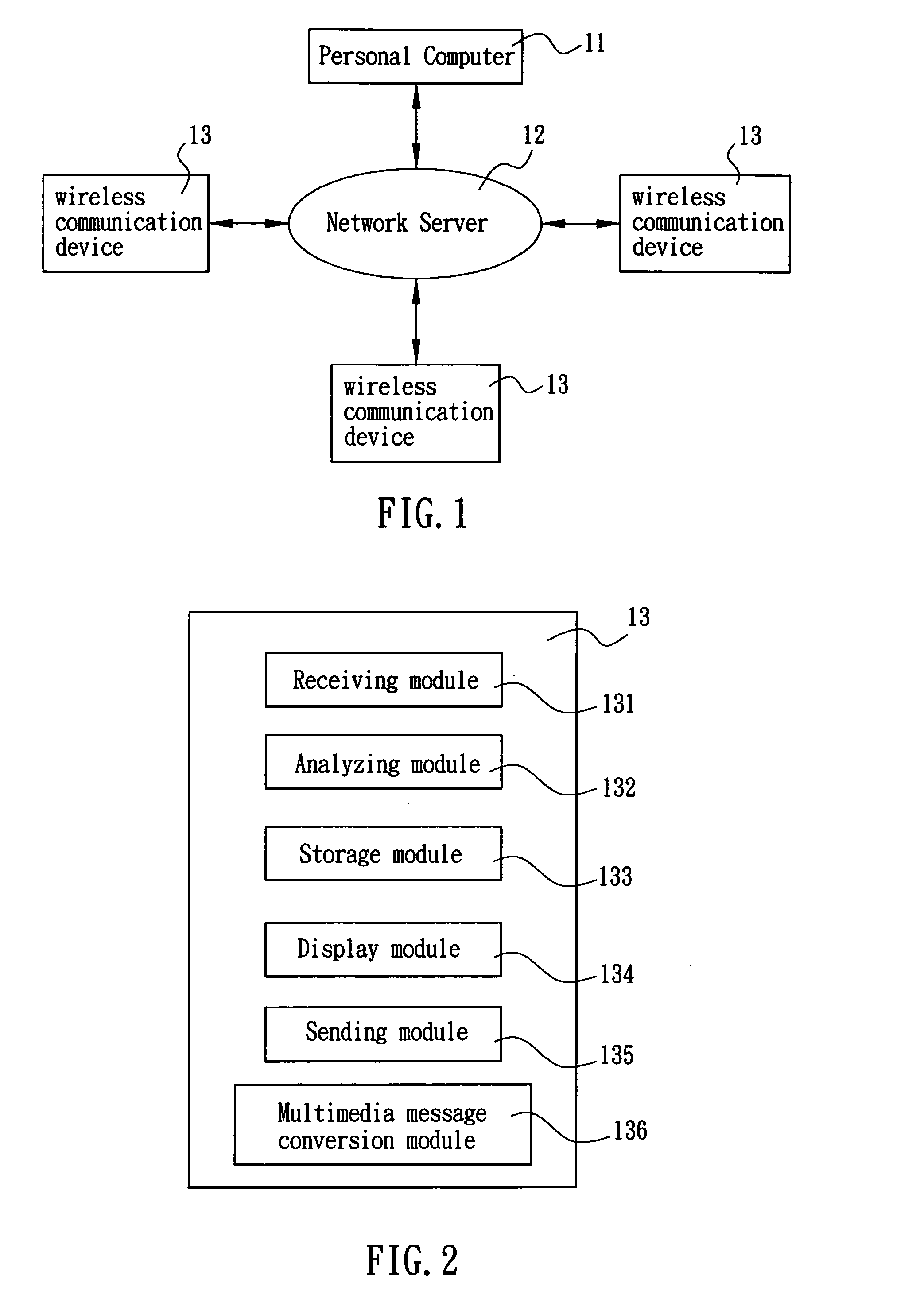 Method for downloading documents by using multimedia messaging of wireless communication device