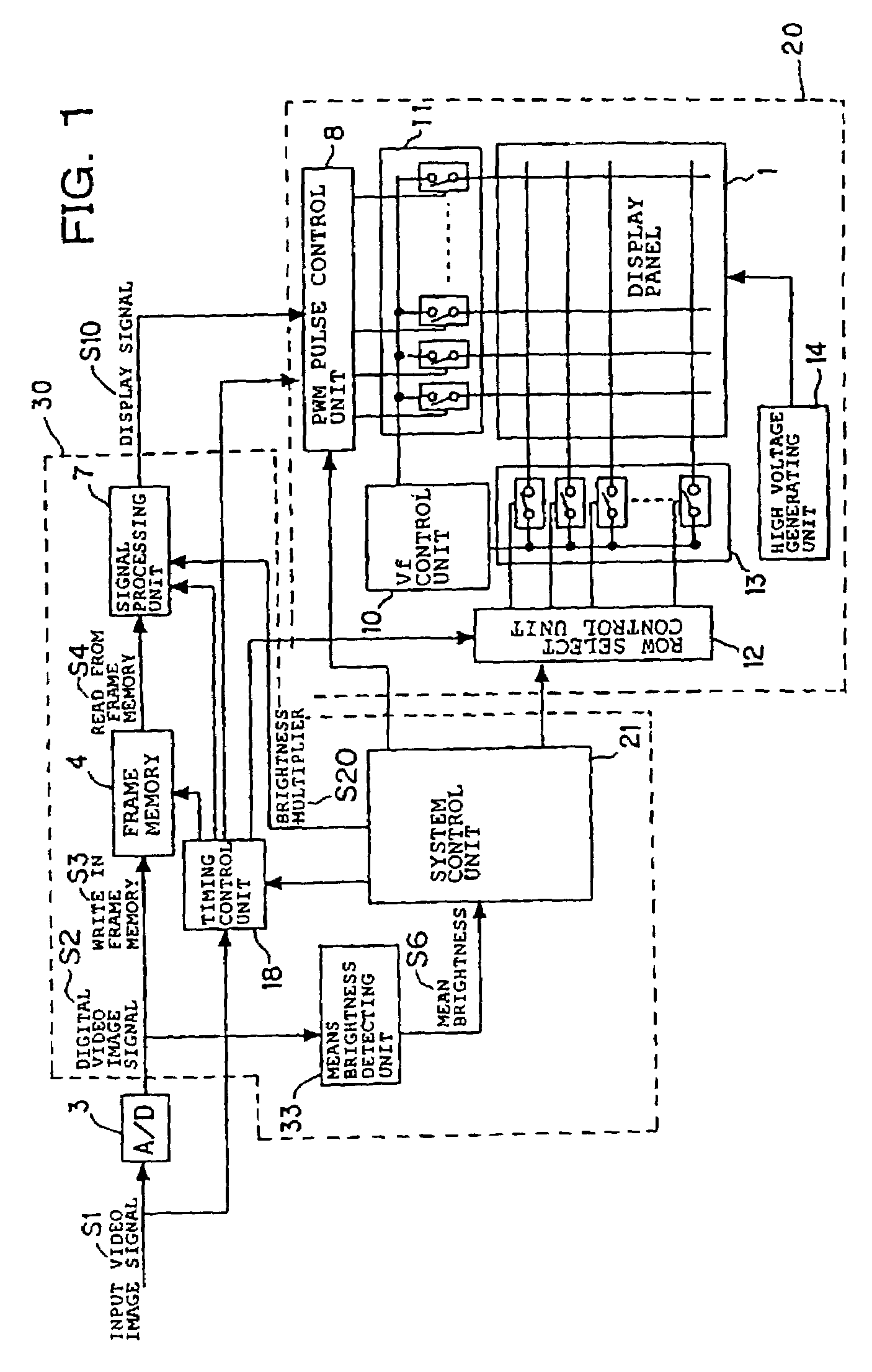 Drive control device for a display apparatus, video image display apparatus and method of controlling the driving of the video image display apparatus