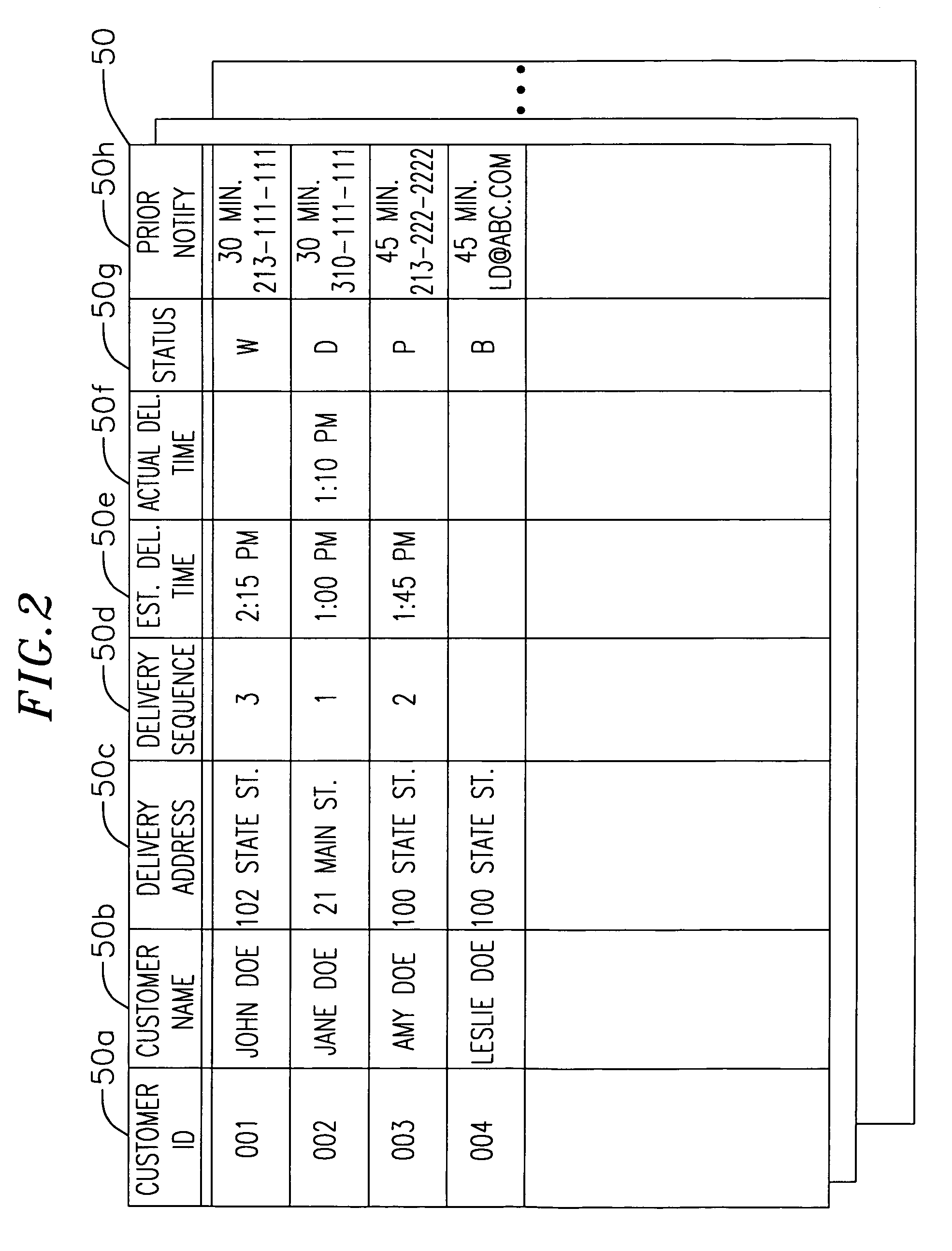 System and method for continuous delivery schedule including automated customer notification