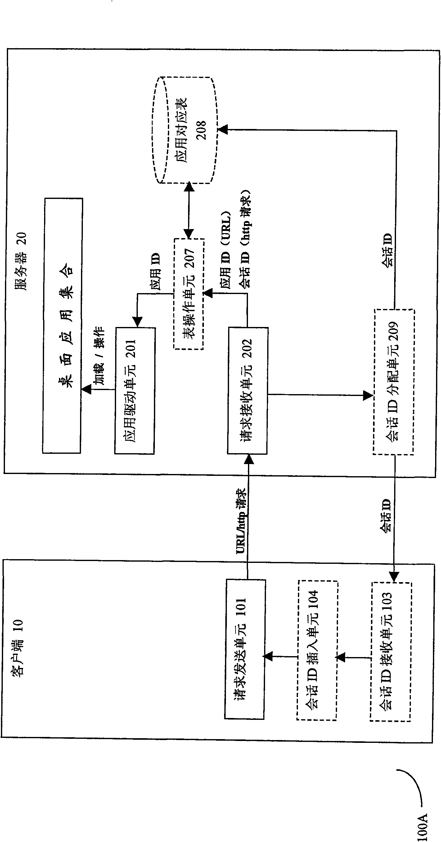 Method and system for converting desktop application to network application