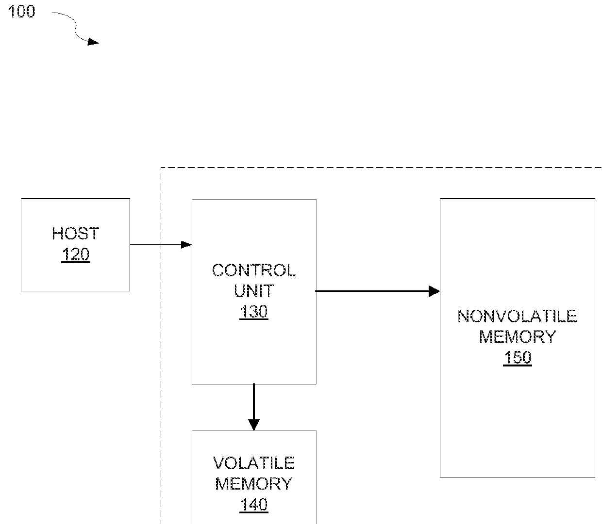 Double writing map table entries in a data storage system to guard against silent corruption