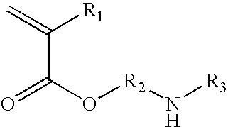 Azetidinium modified polymers and fabric treatment composition