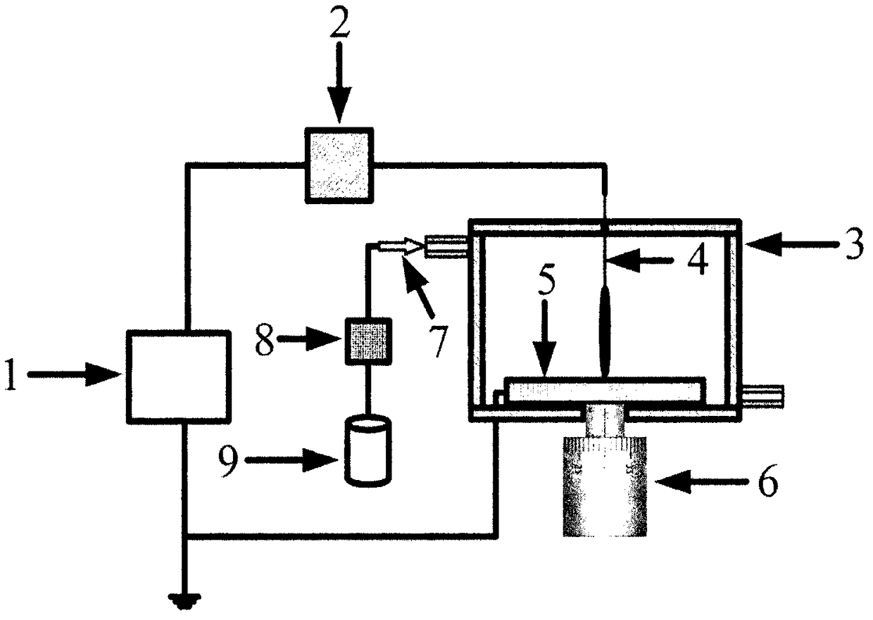 Atmospheric pressure discharging multi-mode conversion apparatus