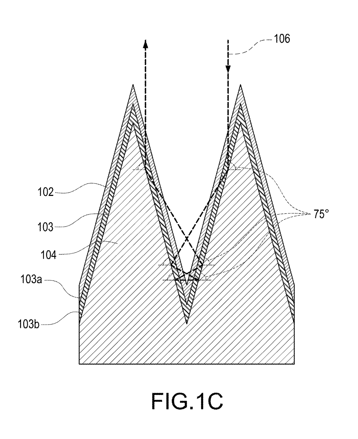 Thin film solar cell structure