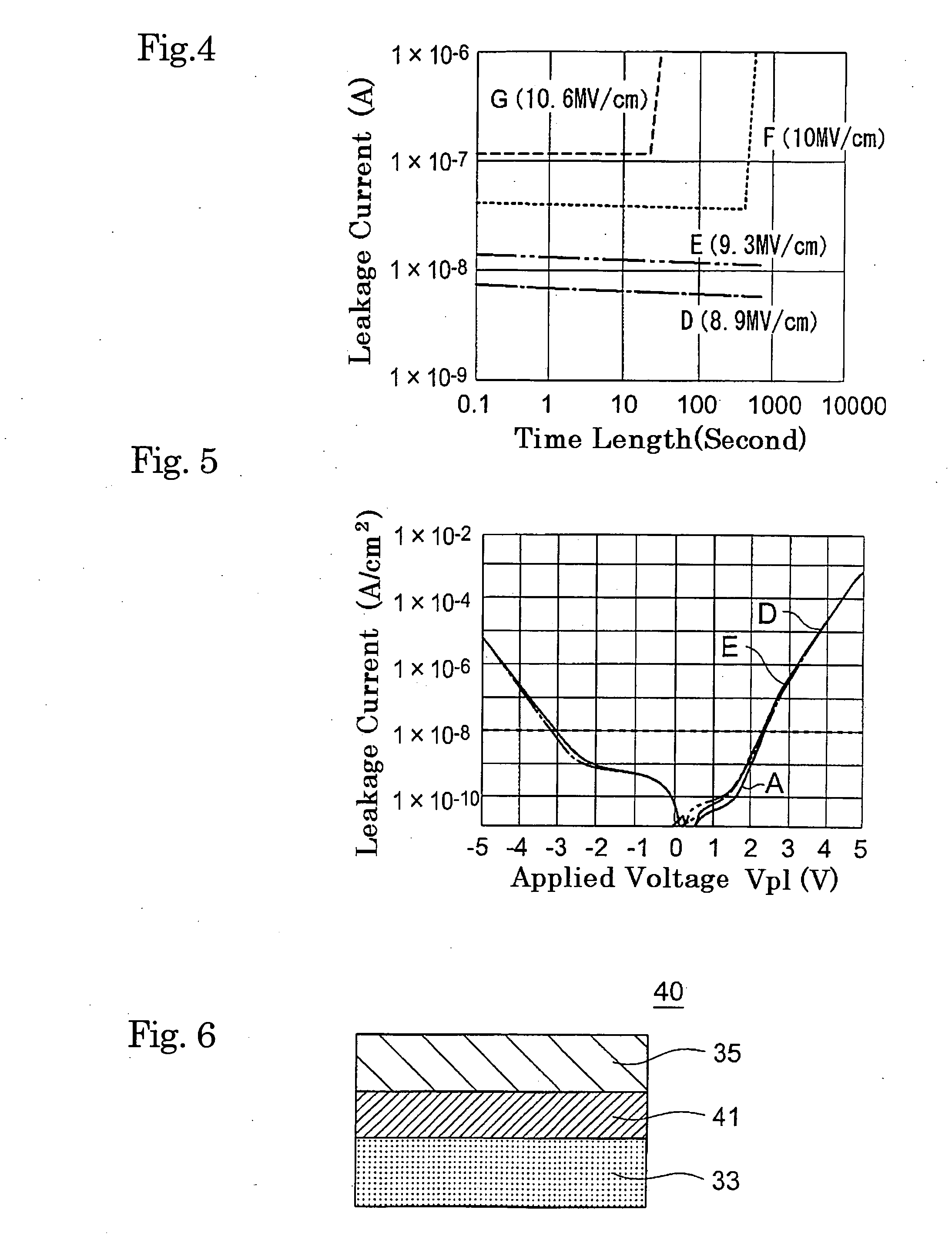 Semiconductor device having a stacked capacitor