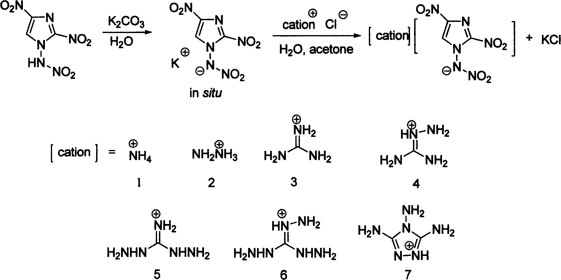 Energetic ion salts of 1-nitramine-2, 4-dimetridazloe and preparation method thereof