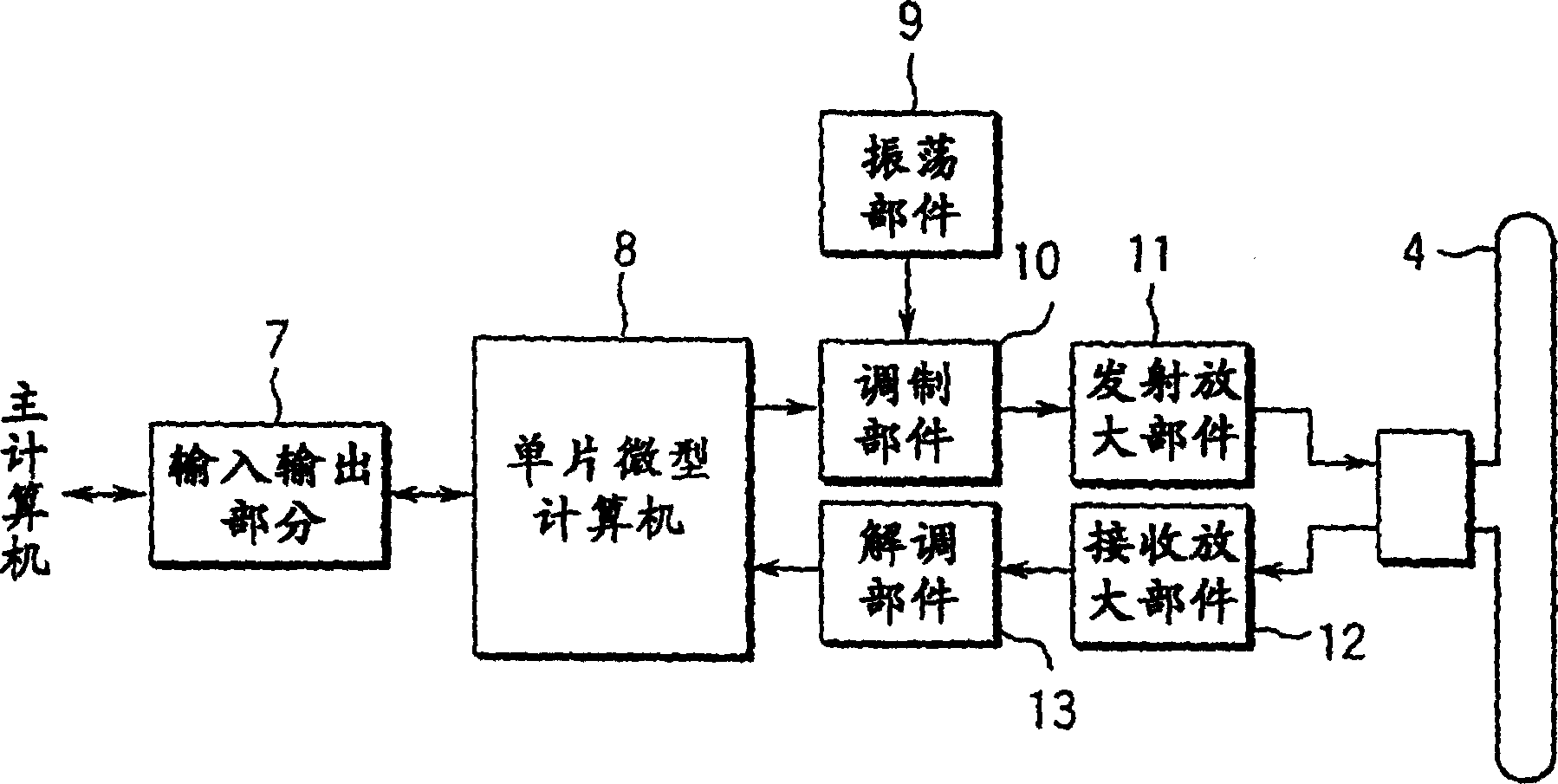 Information display system