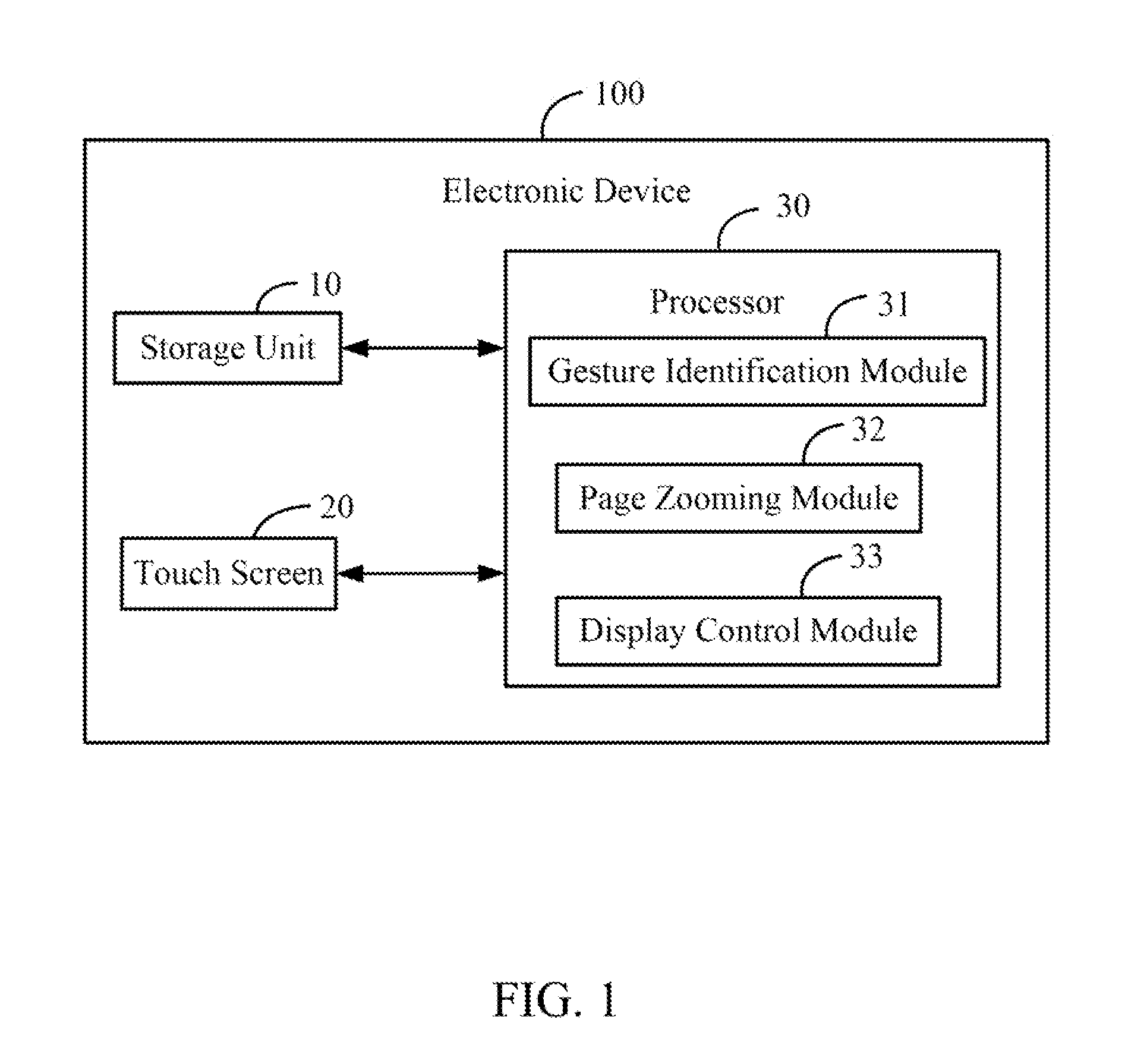 Electronic device and page zooming method thereof