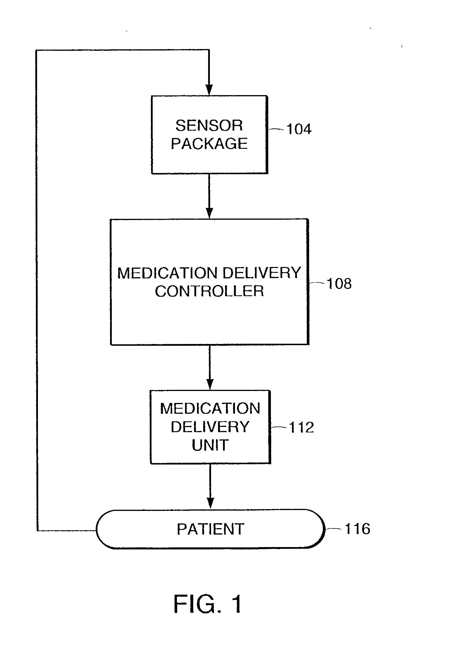 System and method for adaptive drug delivery
