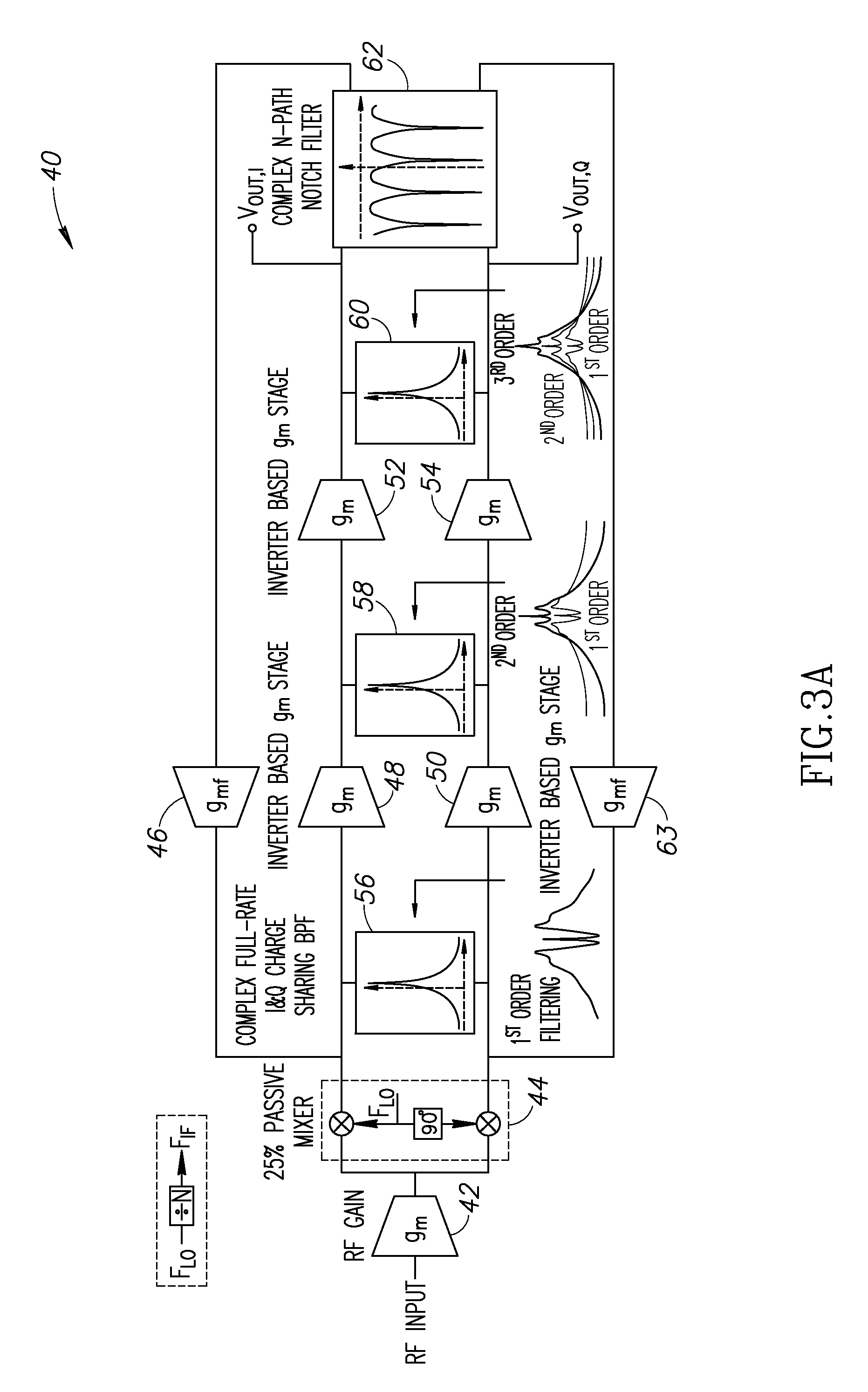 High-if superheterodyne receiver incorporating high-q complex band pass filter