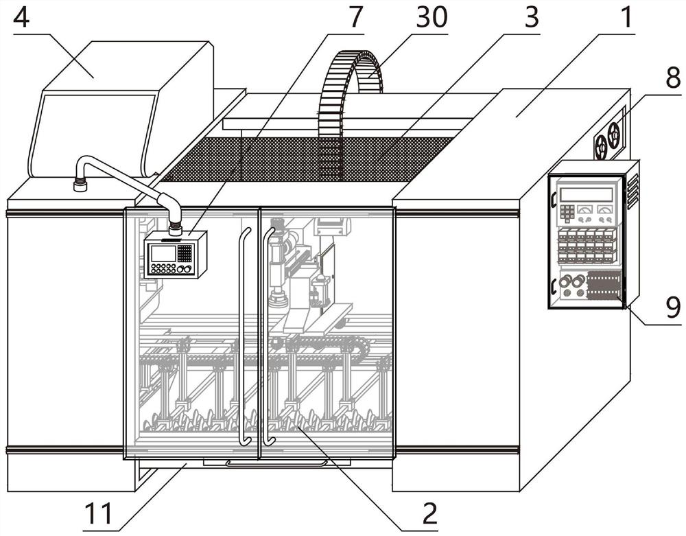A four-axis linkage CNC machining center and its working method