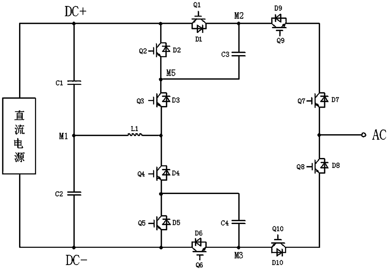 Four-level topology unit