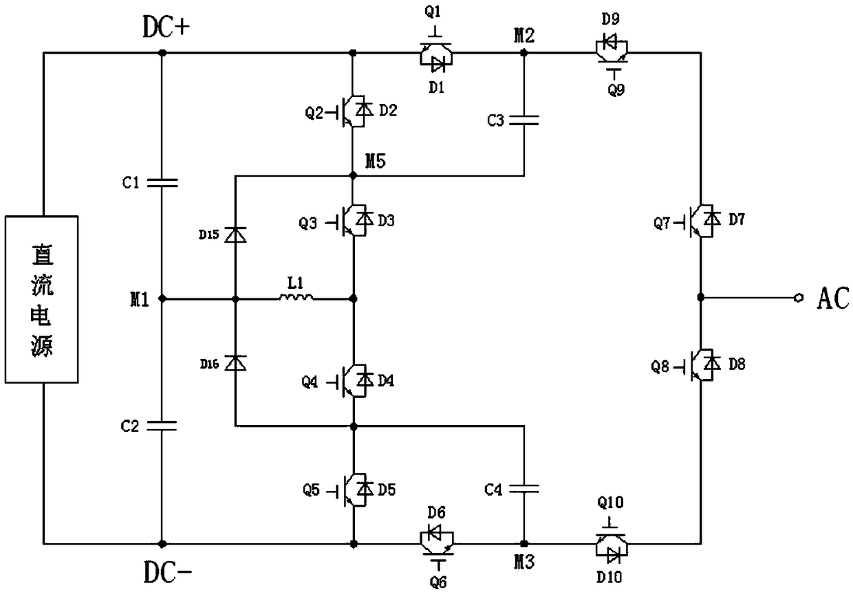 Four-level topology unit