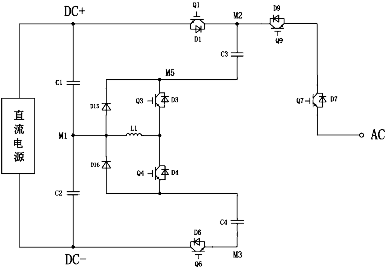 Four-level topology unit