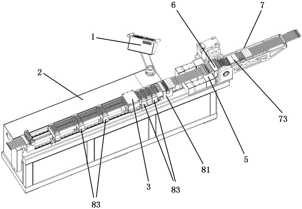 Forming equipment for hairpin pipes and operation method thereof
