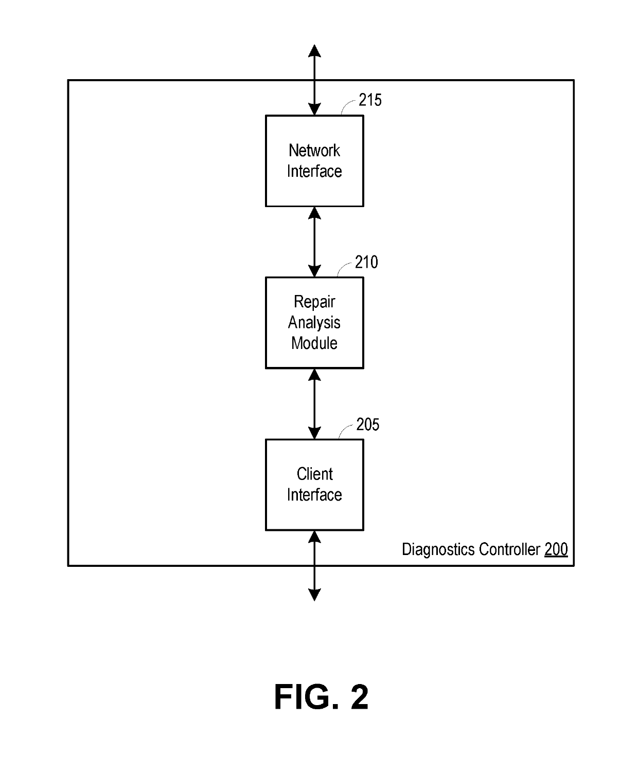 Automated error diagnostic and repair analysis