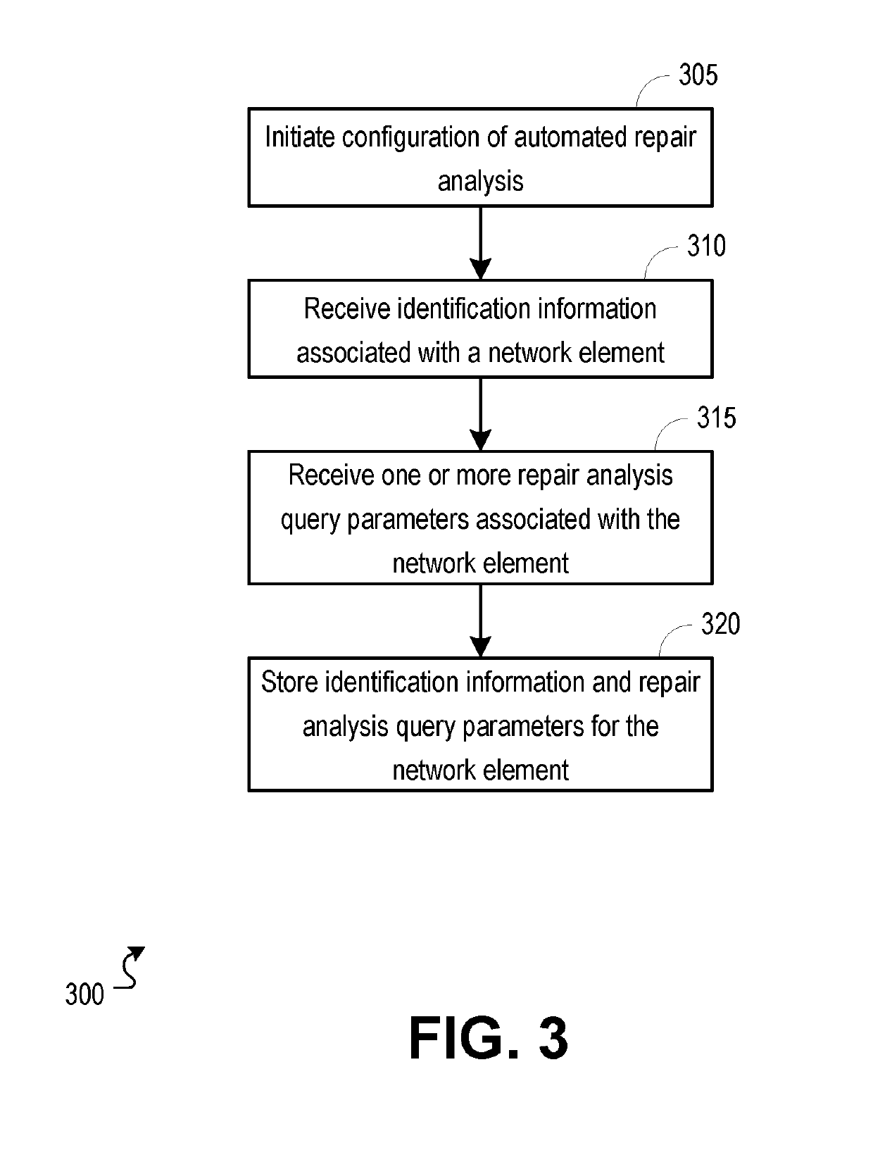 Automated error diagnostic and repair analysis