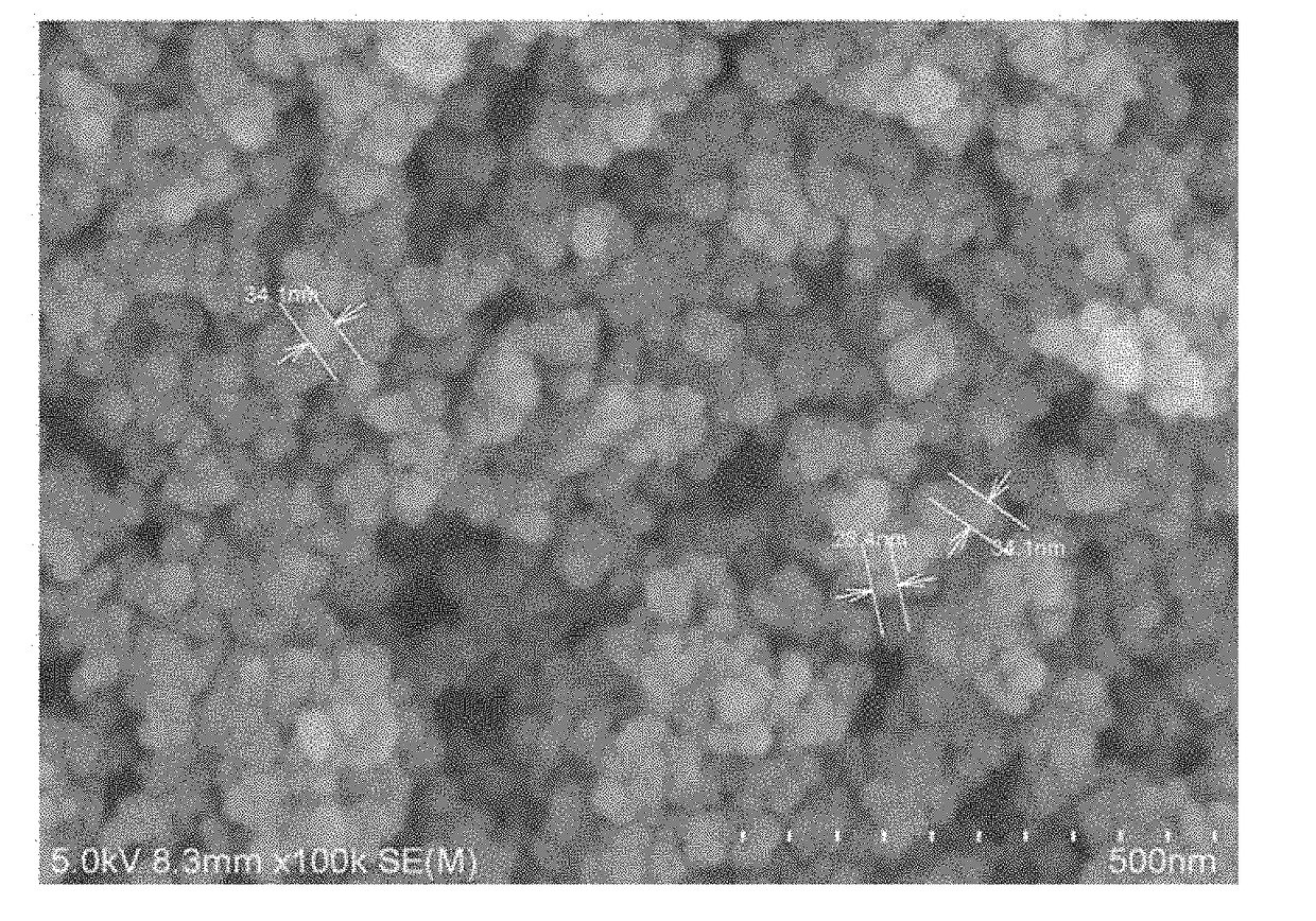 Precursor for preparing light absorption layer of solar cells and method of preparing the same