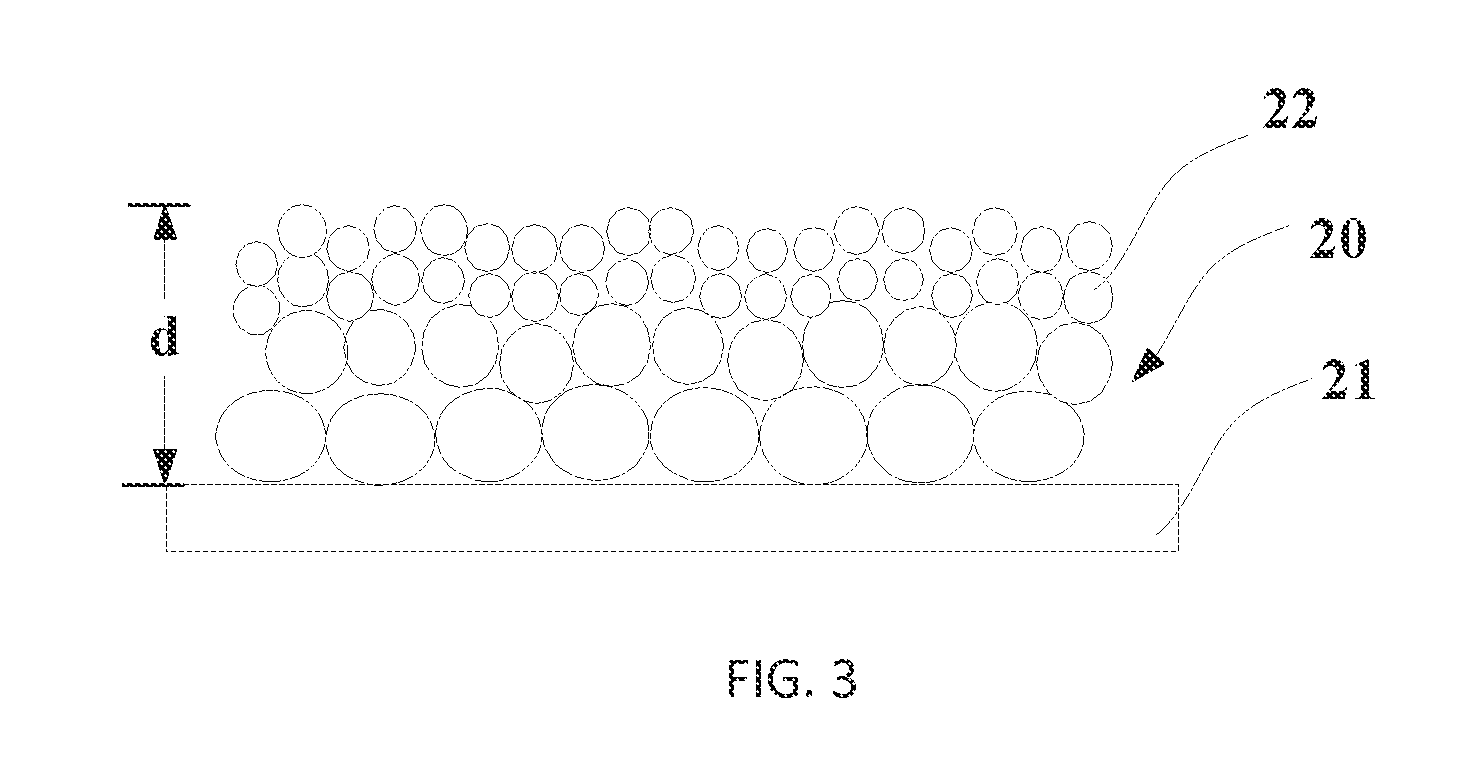 Thin Film, Pattern Layer, And Manufacturing Method Thereof
