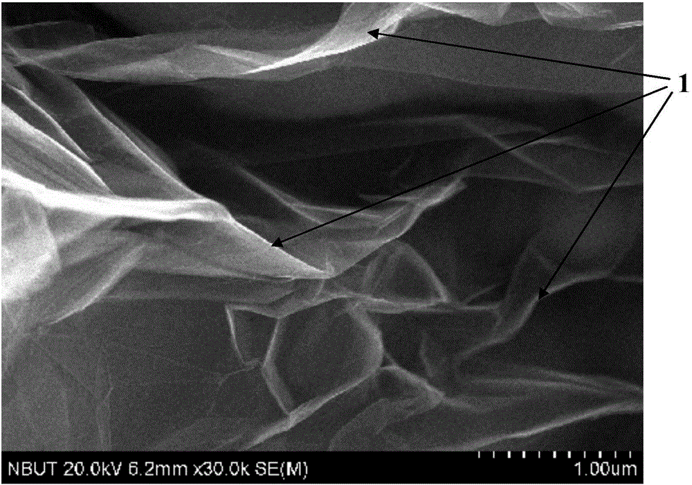 Copper-graphene composite material and preparation method thereof