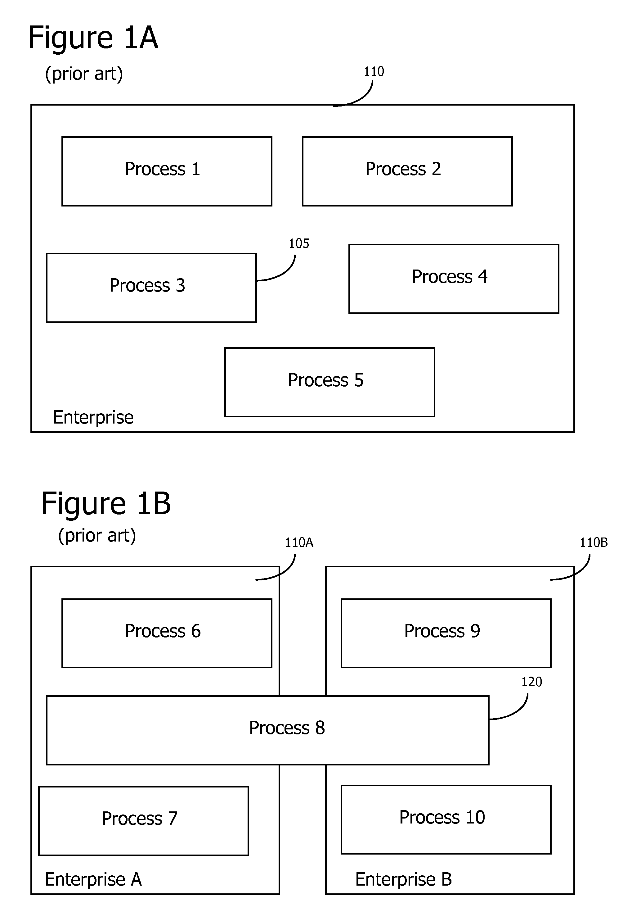 Contextual Commerce Systems and Methods