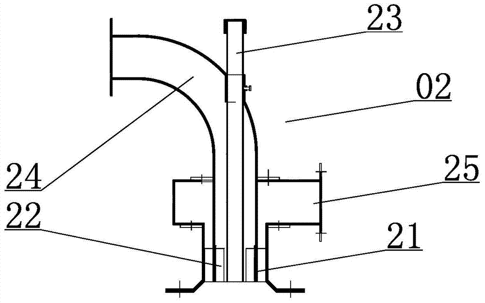 A biomass semi-gasification combustion equipment