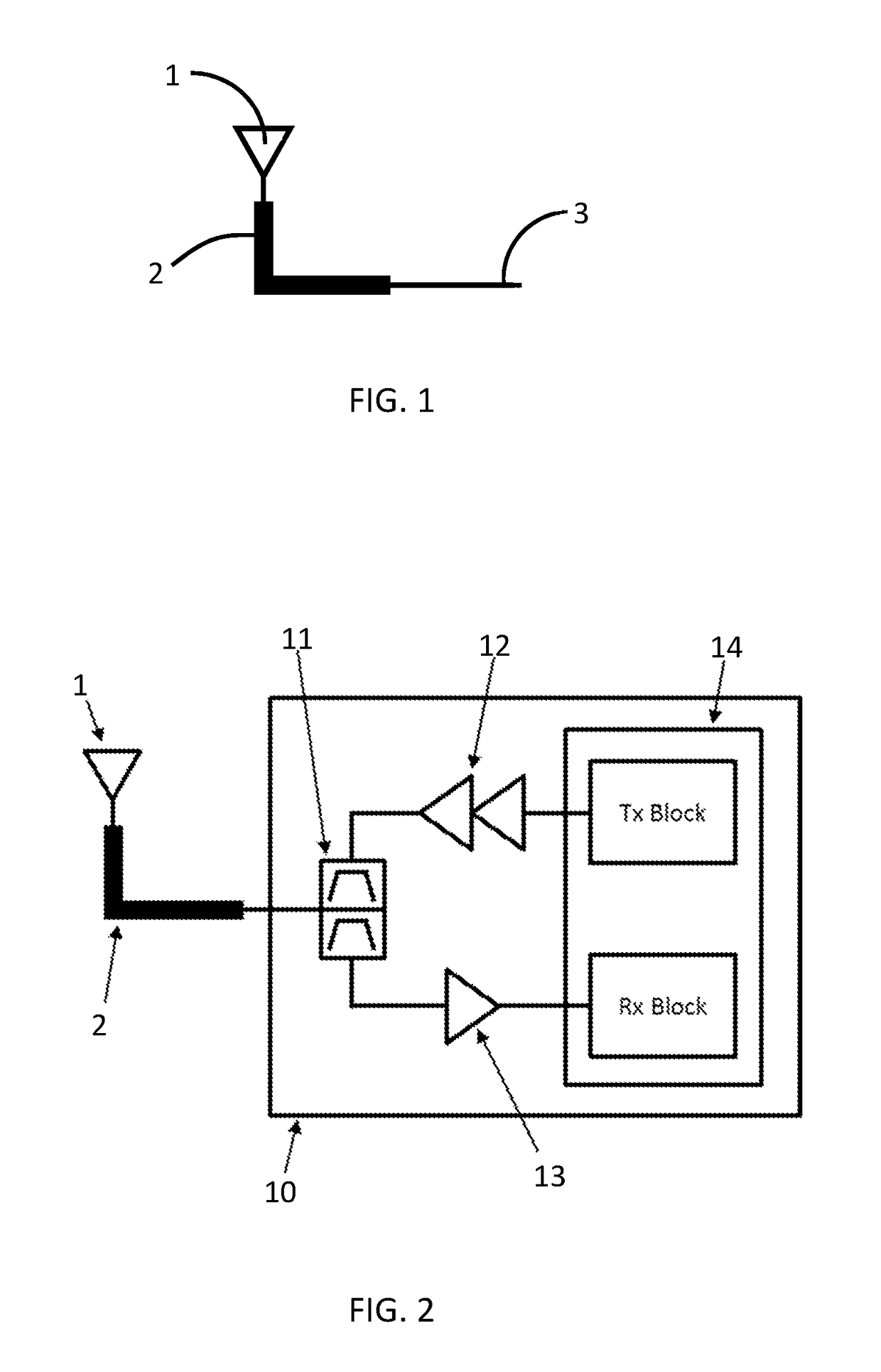 System, method, and module for rf-signal coverage for automotive vehicles