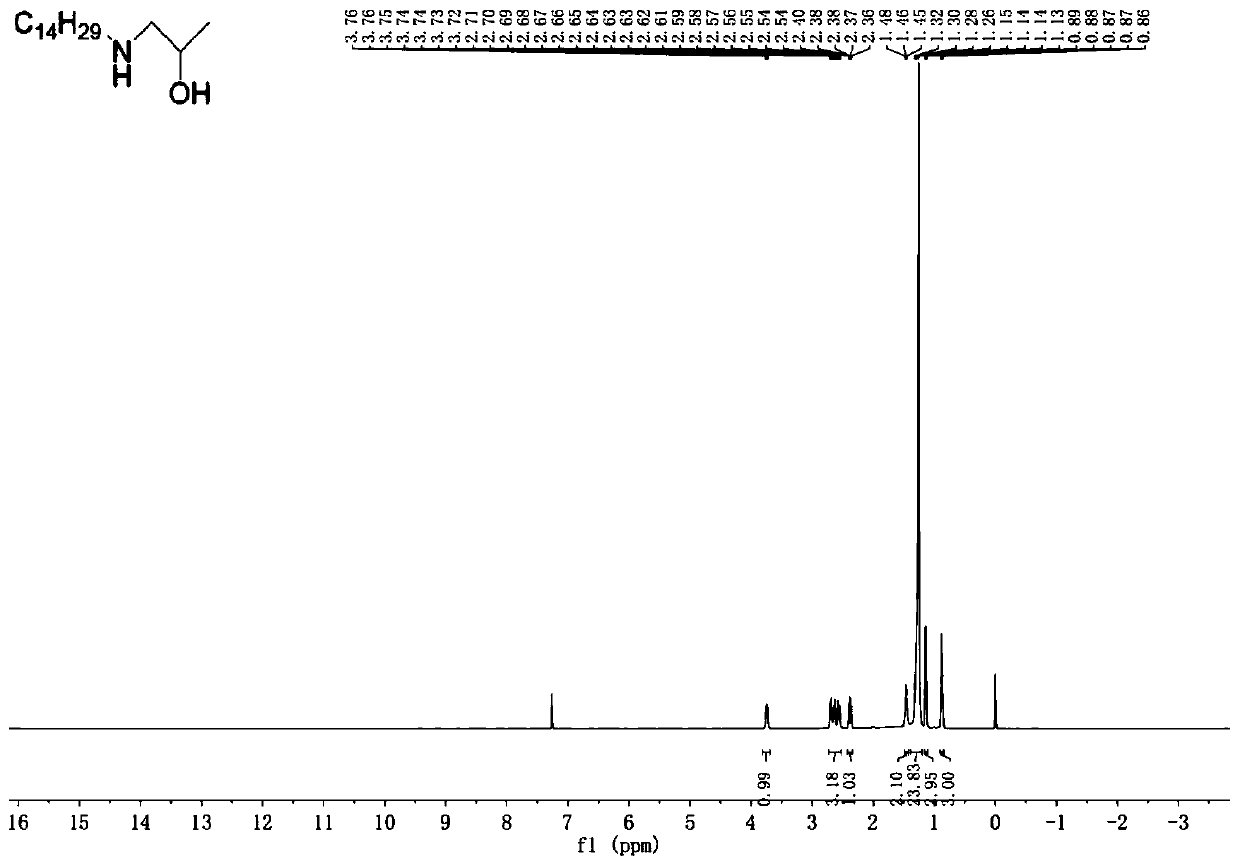 Application of n-tetradecyl isopropanolamine as collecting agent in scheelite flotation