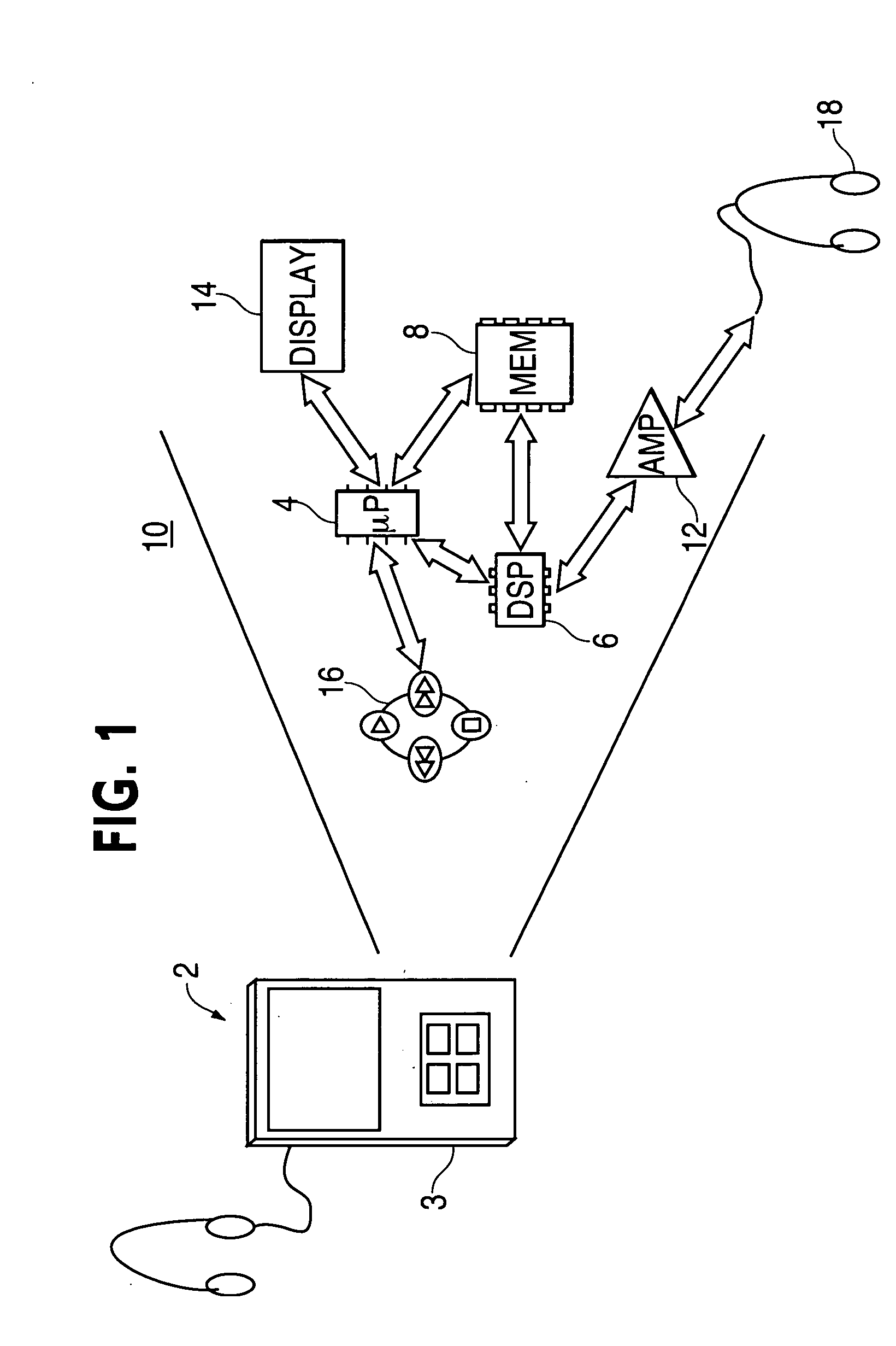 Personal media player apparatus and method