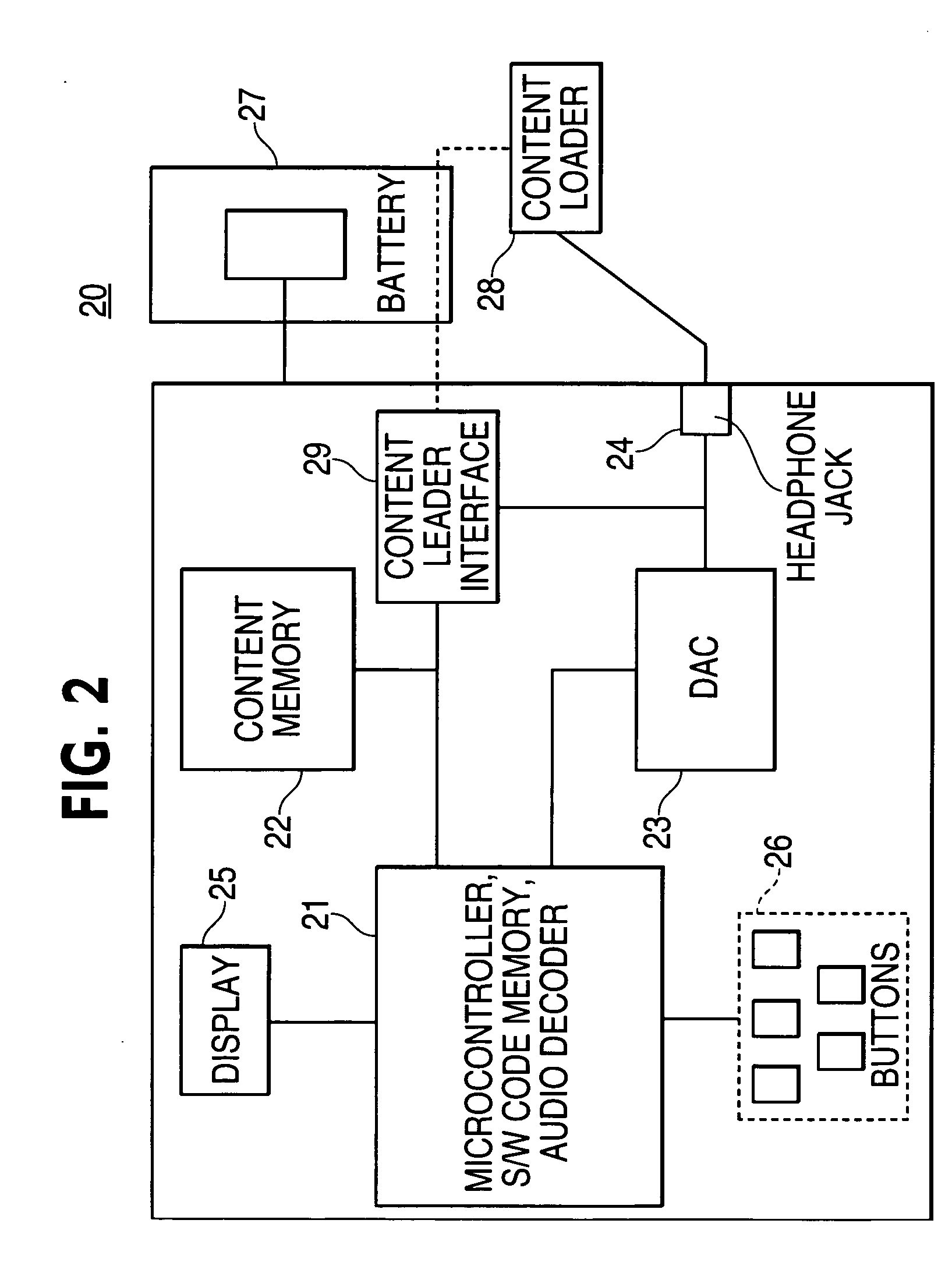 Personal media player apparatus and method