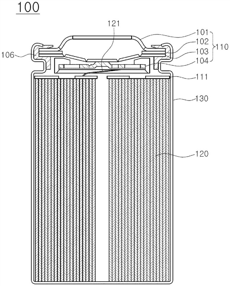Cylindrical secondary battery including adhesive portion including gas generating material