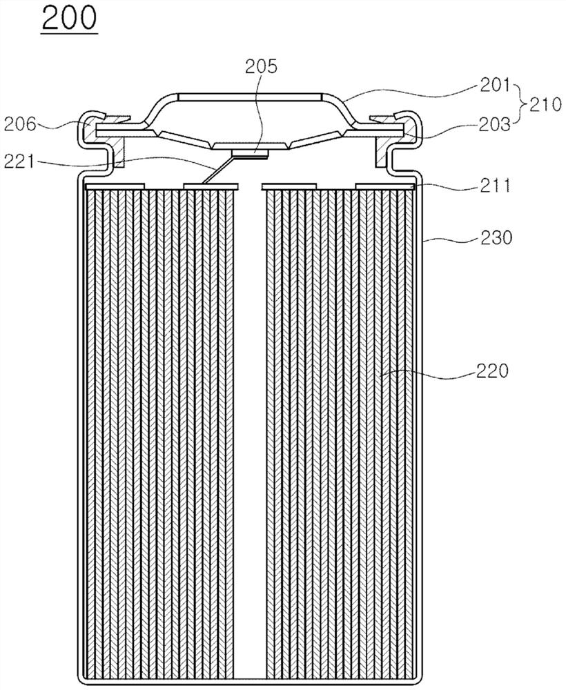 Cylindrical secondary battery including adhesive portion including gas generating material