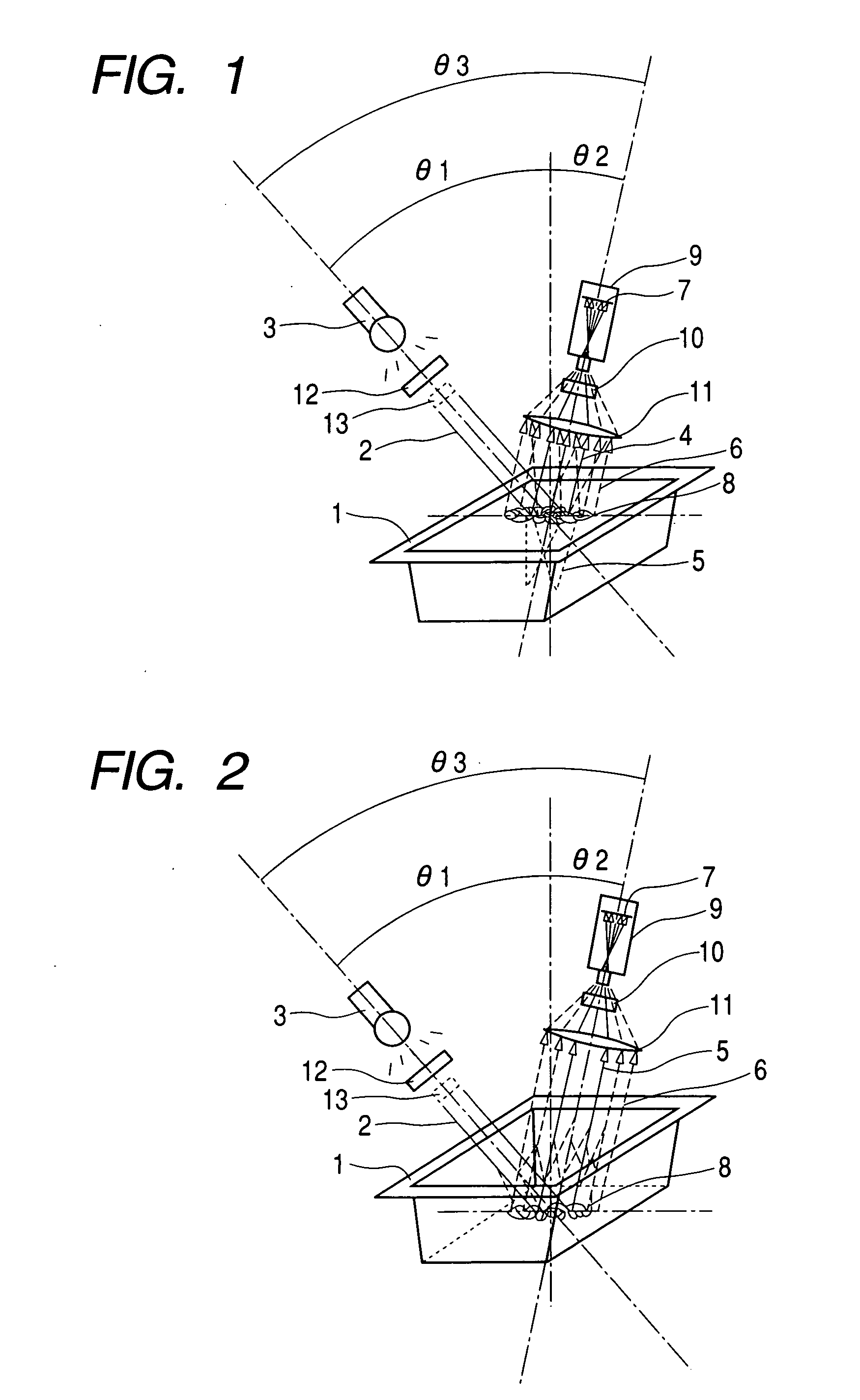 Evaluation method and device for gel state or sol-gel state change of object