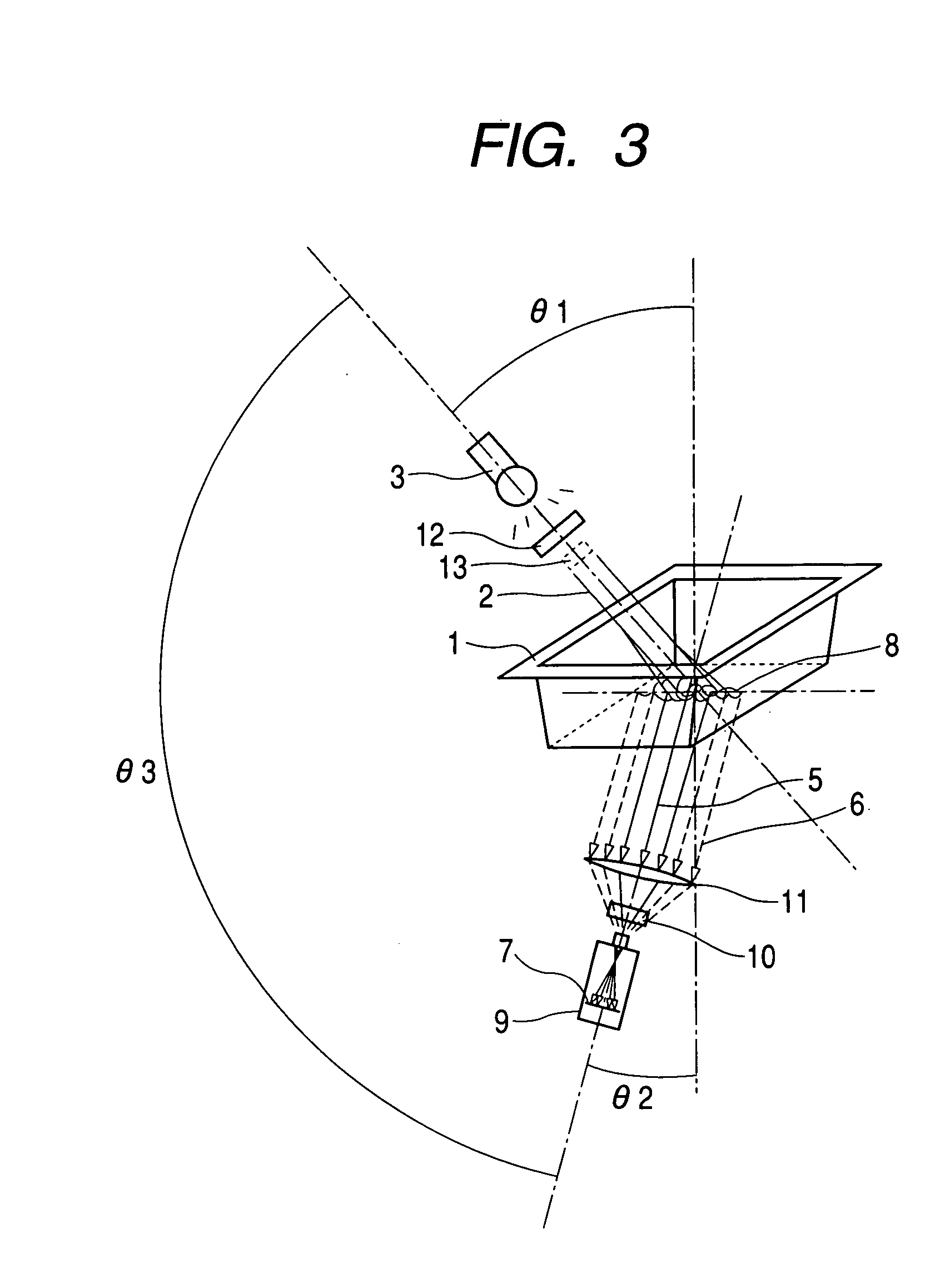 Evaluation method and device for gel state or sol-gel state change of object