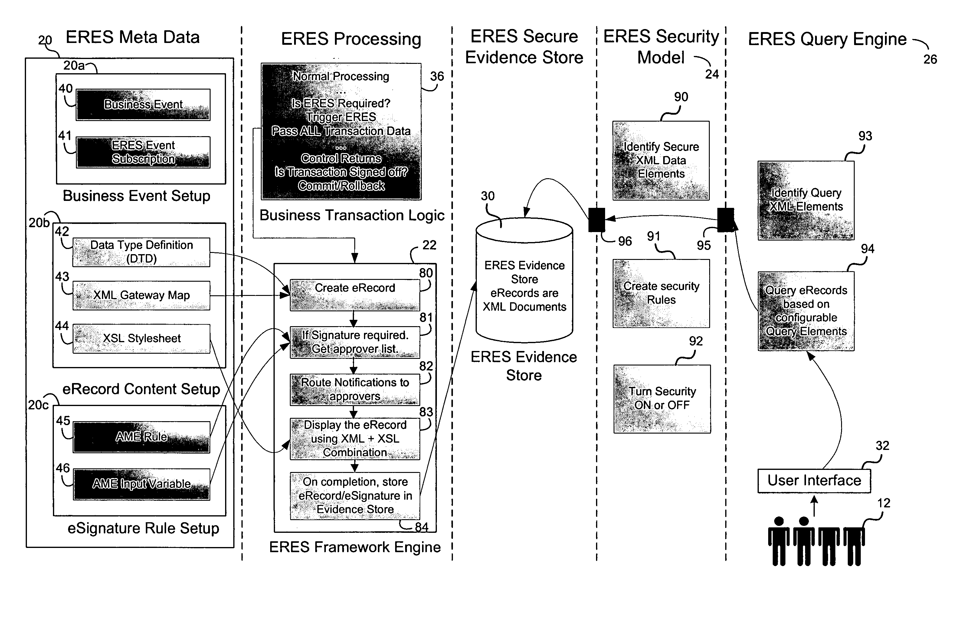 Method of and system for collecting an electronic signature for an electronic record stored in a database