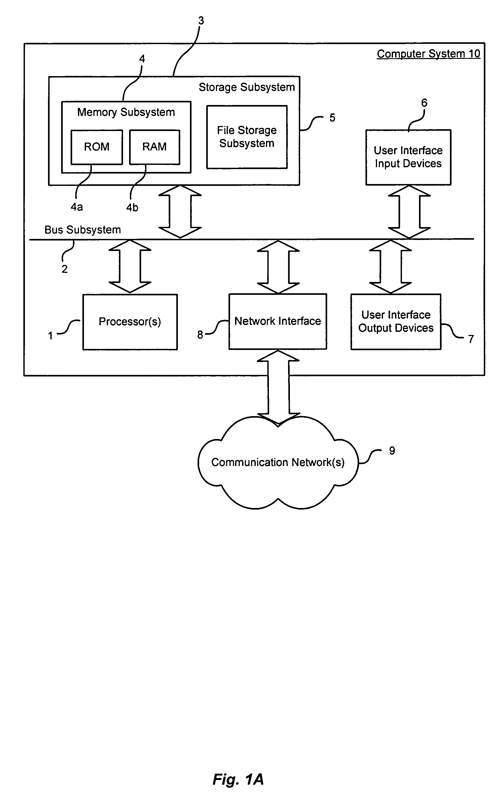 Method of and system for collecting an electronic signature for an electronic record stored in a database