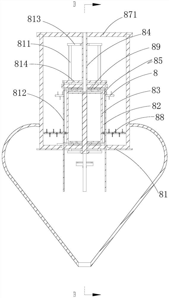 Mixing equipment for permanent magnet processing