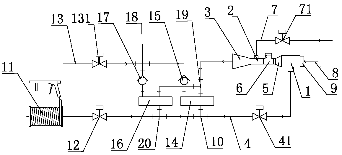 Flow pipeline for a fire truck