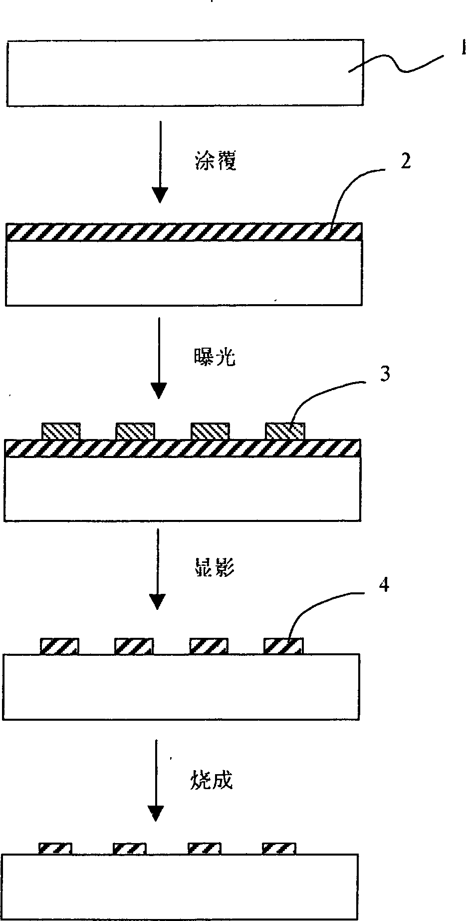 Manufacturing method of plasma display panel silver electrode