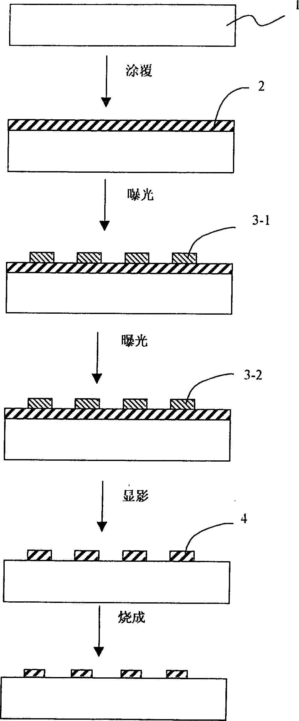 Manufacturing method of plasma display panel silver electrode